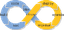 CI/CD